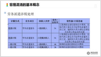 易混淆 劳务派遣 劳务外包的涉税处理 社保风险